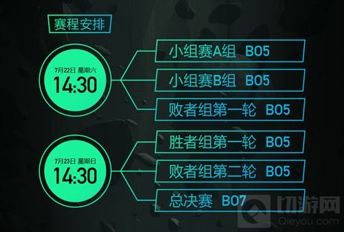 南征北战加盟2017球球大作战塔坦杯精英挑战赛