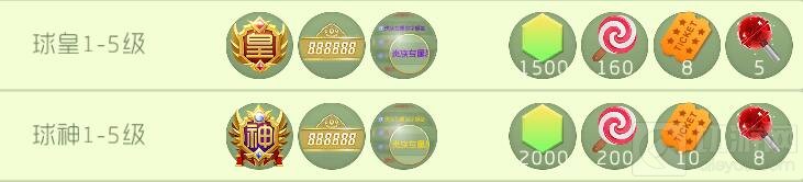 球球大作战草莓糖球怎么得 草莓糖球获取途径