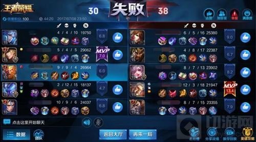 王者荣耀快速发育秘籍 助你10分钟领先3000经济