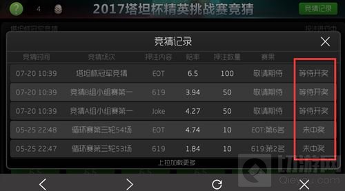 球球大作战塔坦杯精英桃战赛 竞猜冠军赢龙蛋