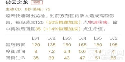 王者荣耀赵云进阶指南 出装铭文及实战技巧