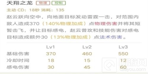 王者荣耀赵云进阶指南 出装铭文及实战技巧