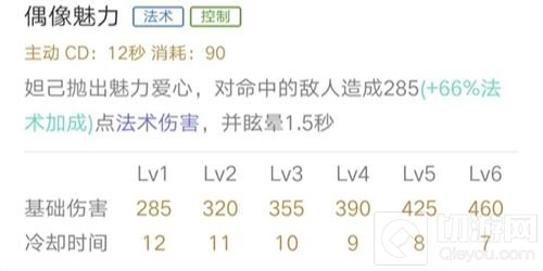 王者荣耀妲己怎么玩好 妲己出装及实战秘诀