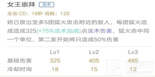 王者荣耀妲己怎么玩好 妲己出装及实战秘诀