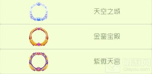 球球大作战礼物积分可兑换哪些头像框大揭秘