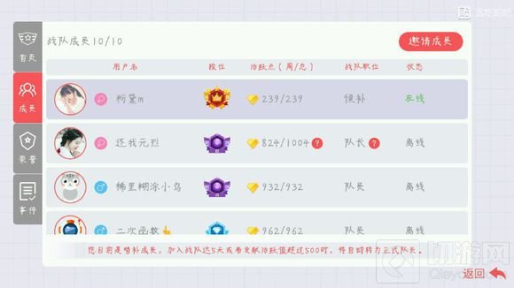 贪吃蛇大作战战队活跃点怎么得 活跃点攻略