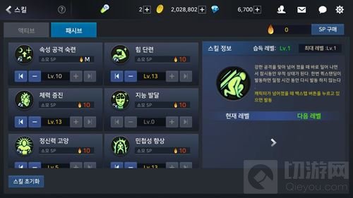 地下城与勇士魂65级狂战士被动加点图文解析