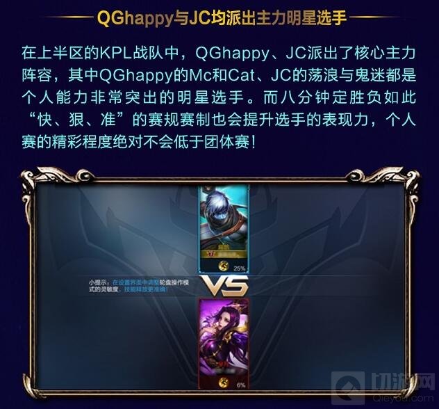 王者荣耀冠军杯第一周赛事前瞻 大浪淘沙谁能稳住