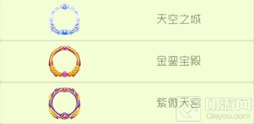 球球大作战送礼积分怎么得 送礼积分获取途径