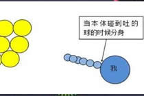 球球大作战新手必看攻略 吃球技巧全解析
