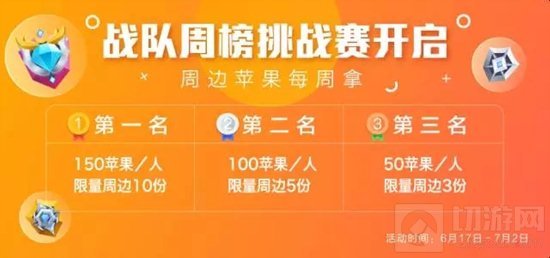 贪吃蛇大作战盛夏第五赛季开启 大力水手皮肤