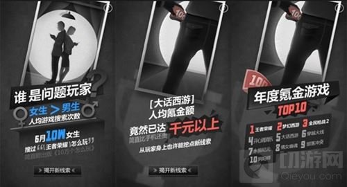 多酷游戏发力游戏细分市场 携百度建行业蓝图