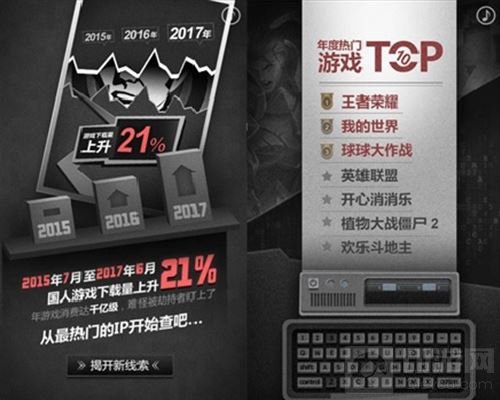 多酷游戏发力游戏细分市场 携百度建行业蓝图