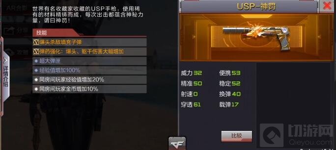 CF手游USP神罚好用吗 体验服新武器属性爆料