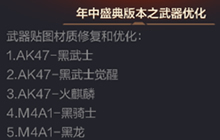 CF手游年中盛典版本会优化哪些武器 优化说明