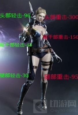 CF手游蝴蝶刀伤害怎么样 蝴蝶刀属性全评测