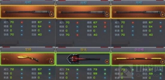 CF手游甩棍好用吗 执法甩棍外观及伤害全评测