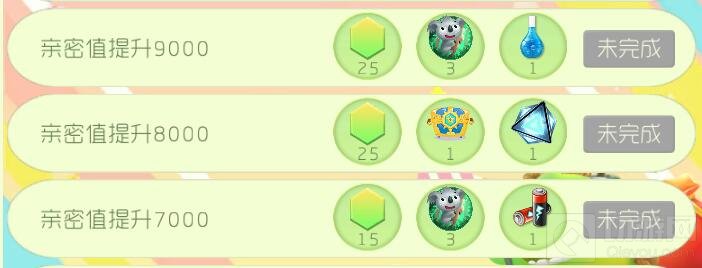 球球大作战提升亲密值可以获得什么奖励说明