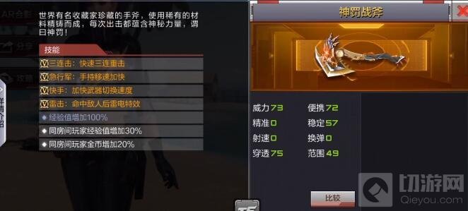 CF手游神罚战斧怎么得 神罚战斧获取途径分享