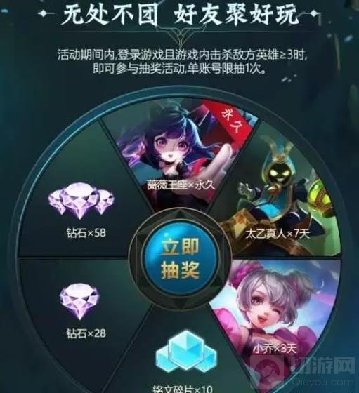 王者荣耀永久皮肤免费抽活动介绍 可得蔷薇王座