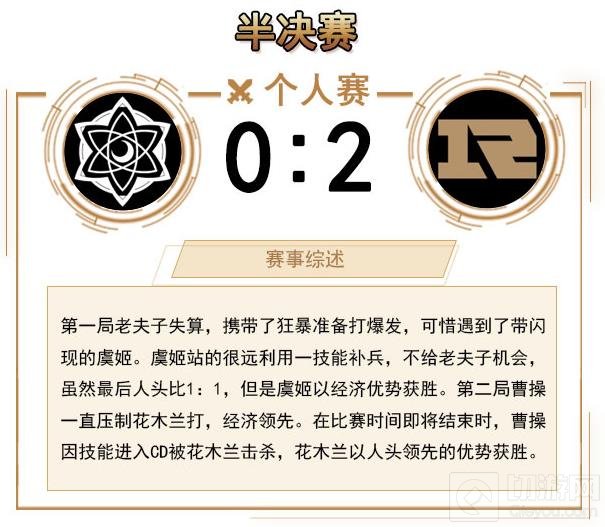 王者荣耀冠军杯8月13日战报 eStar4:3RNGM晋级