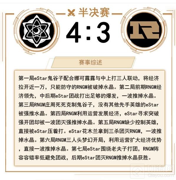 王者荣耀冠军杯8月13日战报 eStar4:3RNGM晋级