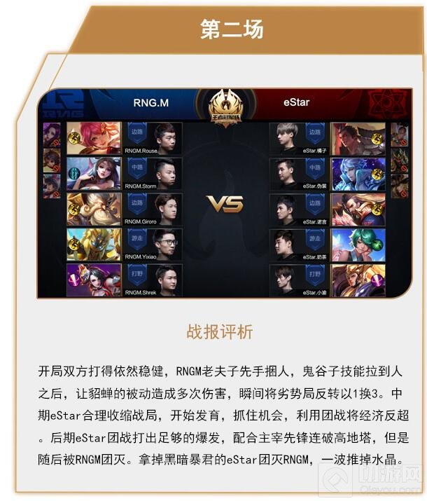 王者荣耀冠军杯8月13日战报 eStar4:3RNGM晋级
