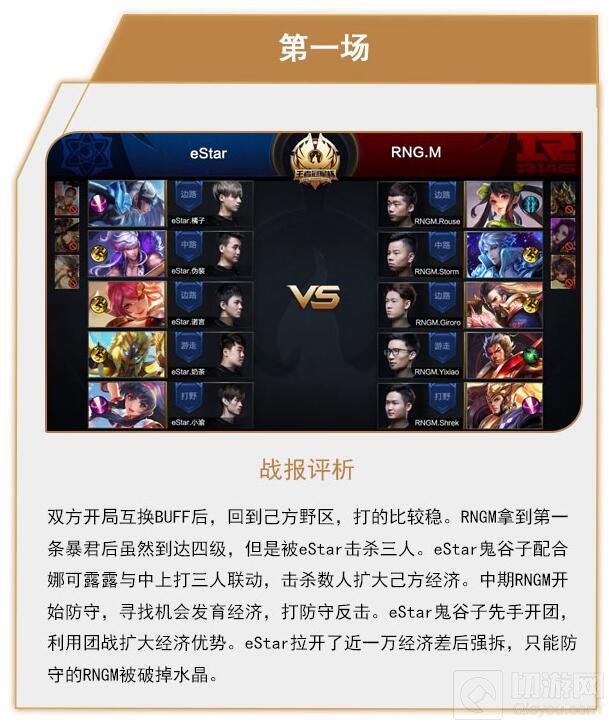 王者荣耀冠军杯8月13日战报 eStar4:3RNGM晋级