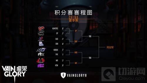 MOBA手游虚荣2.7版 雷萨带你品尝烈焰的滋味