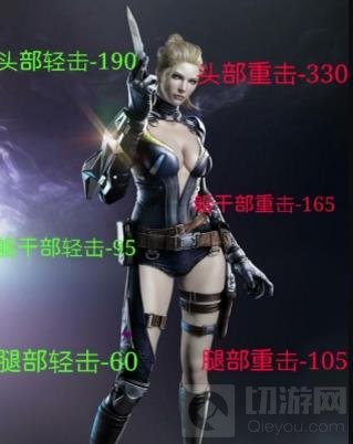 CF手游神罚战斧用起来怎么样 神罚战斧评测