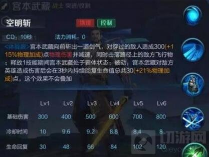 王者荣耀无敌的宫本被暗削 体验服属性大降低