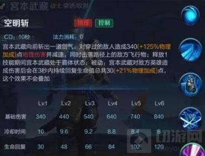 王者荣耀无敌的宫本被暗削 体验服属性大降低