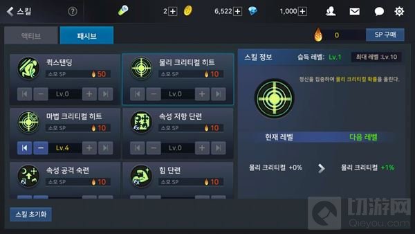 地下城与勇士魂格斗家通用技能加点及翻译图