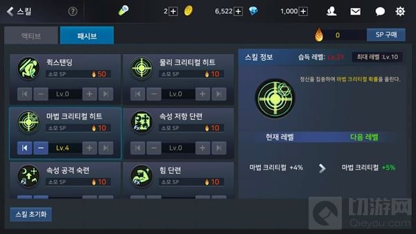 地下城与勇士魂格斗家通用技能加点及翻译图