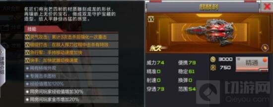 CF手游麒麟刺好用吗 麒麟刺外观伤害等评析