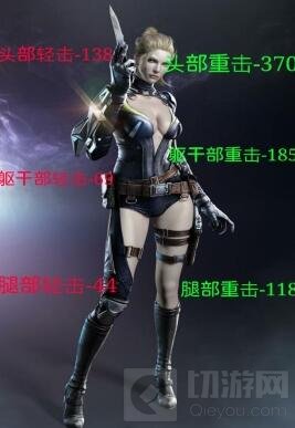 CF手游麒麟刺好用吗 麒麟刺外观伤害等评析