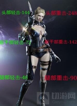 CF手游激光剑好不好用 激光剑与金箍棒对比