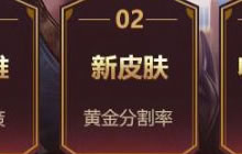 王者荣耀诸葛亮黄金分割率新皮肤8月24日上线