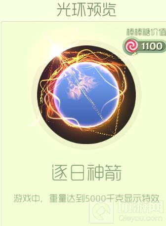 球球大作战糖果岛第八关可以砸到什么光环盘点