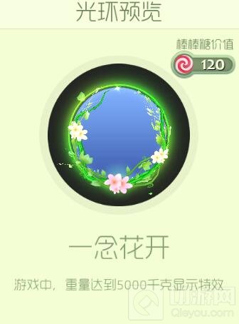 球球大作战糖果岛第八关可以砸到什么光环盘点