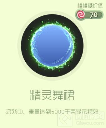 球球大作战糖果岛第八关可以砸到什么光环盘点