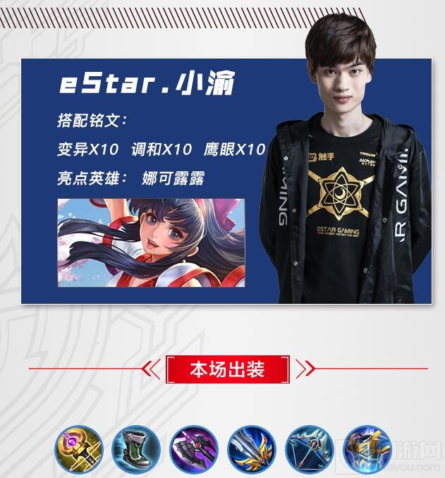 王者荣耀小渝娜可露露出装 冠军选手带你飞