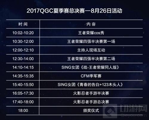 盛夏引爆芜湖 王者荣耀QGC夏季赛总决赛即将开战