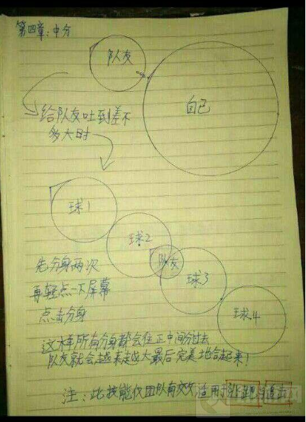 球球大作战各种合作技巧图解 让你快速入门