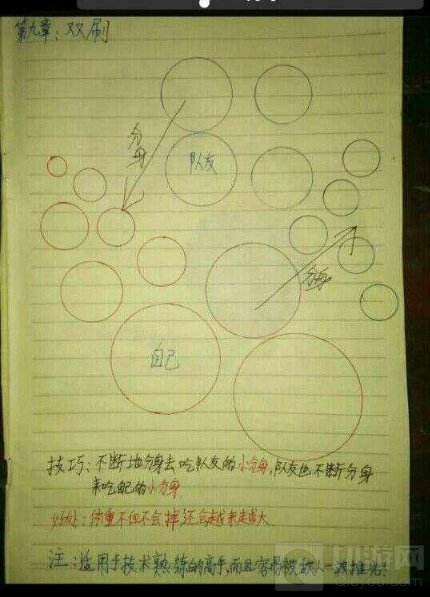 球球大作战各种合作技巧图解 让你快速入门