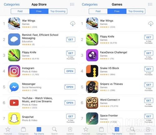 浴血长空获GooglePlay&AppStore双平台推荐