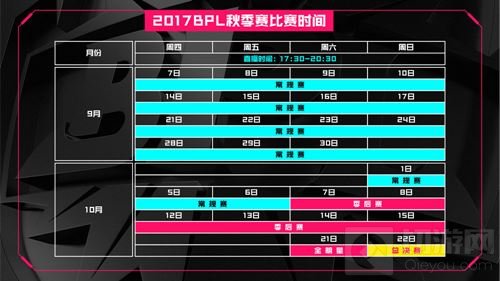 球球大作战2017BPL职业联赛秋季赛门票正式开售