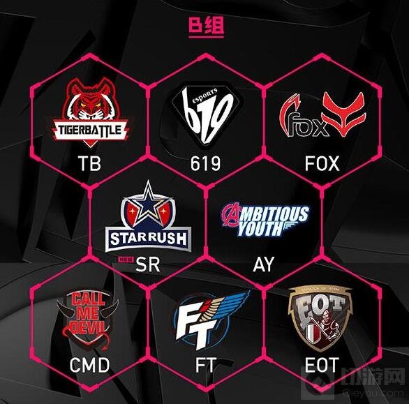 球球大作战2017BPL秋季赛参赛队伍名单一览