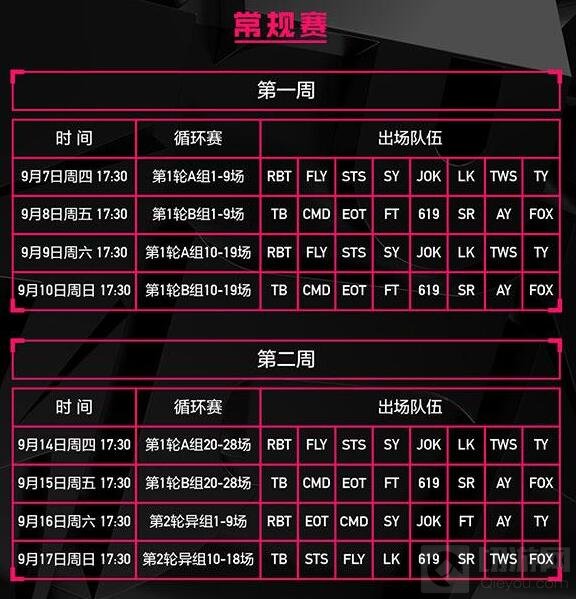 球球大作战2017BPL秋季赛常规赛前两周赛程