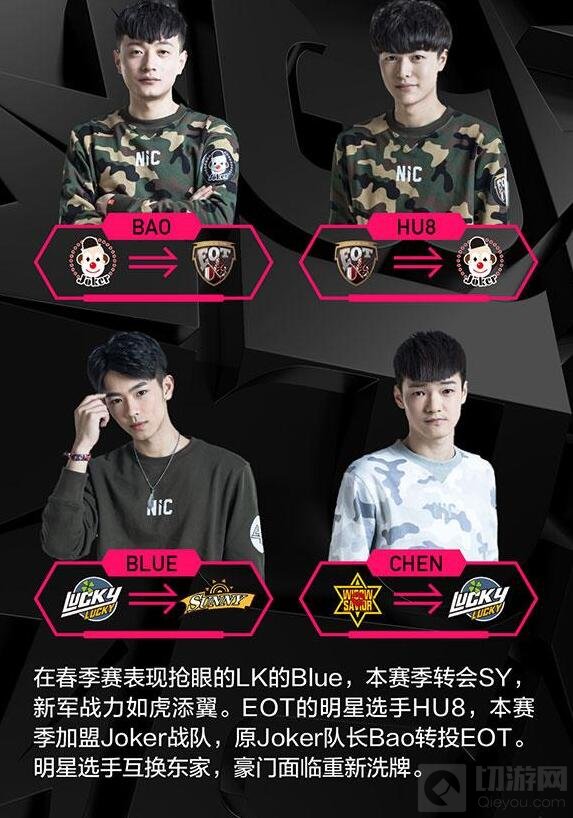 球球大作战2017BPL职业选手转会详情 HU8到JOK